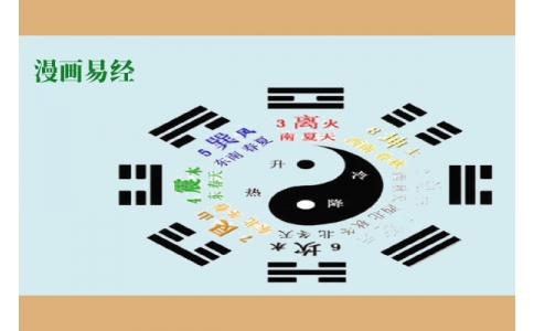 漫畫版《易經(jīng)》，一看就懂！
